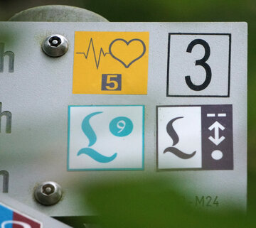 Das Bild zeigt ein Detail eines Wanderschild mit unterschiedlichen Logos.      